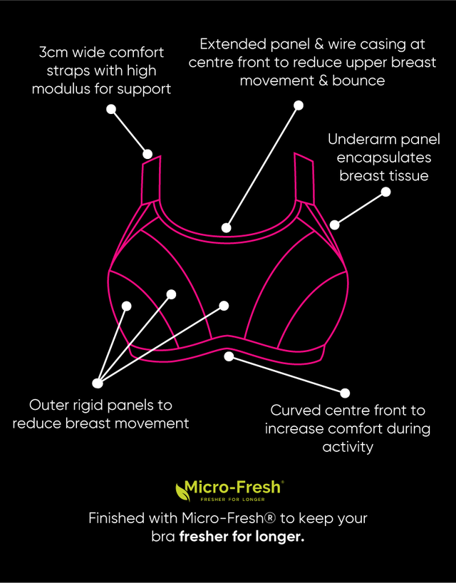 Curvy Kate Everymove Wired Multiway Sports Bra Beet Red/ Coral