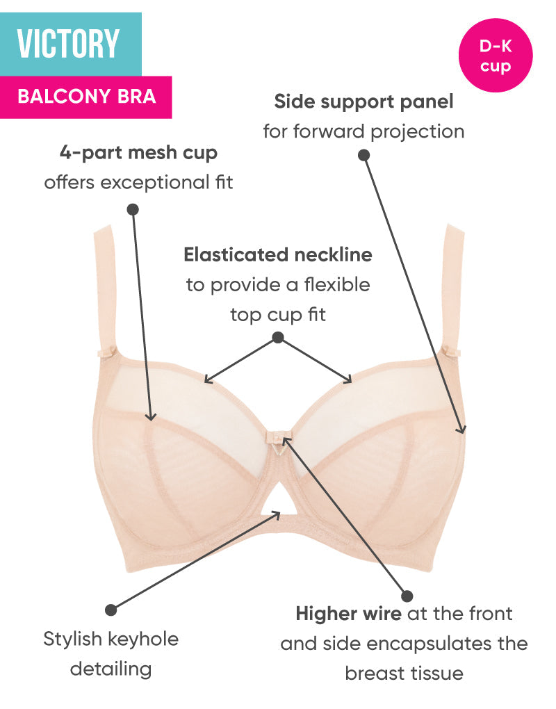 Curvy Kate Victory Side Support Balcony Bra Turquoise – Brastop US